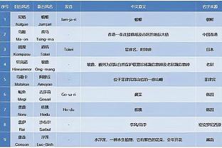 tennis rules bet365 Ảnh chụp màn hình 0